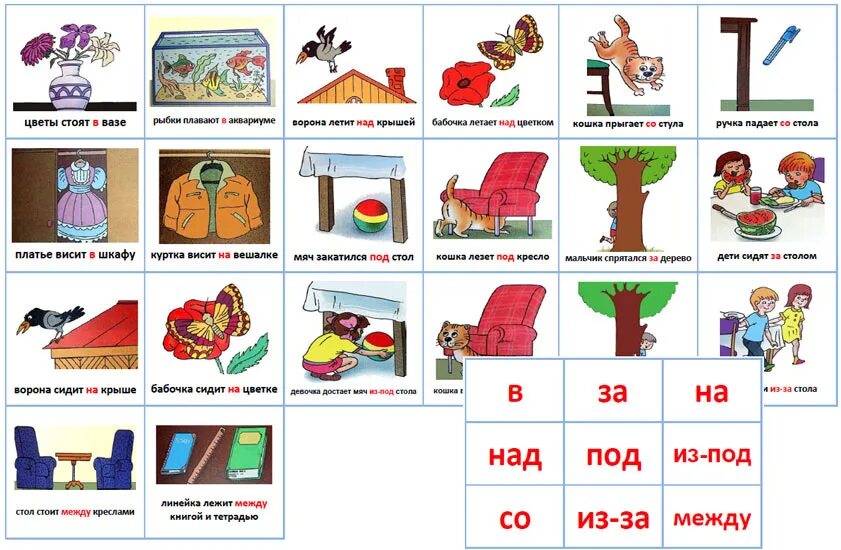 Употребление предлогов карточки. Предлоги логопедия для дошкольников. Учим предлоги с дошкольниками. Предлоги в картинках. Занятия на предлоги для дошкольников.