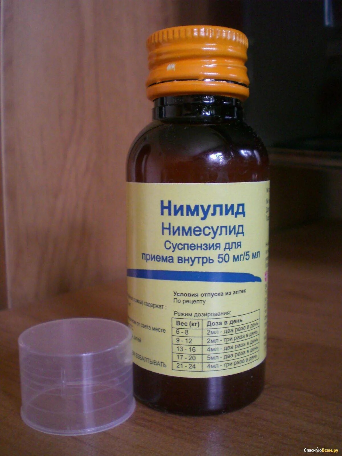 Нимесулид суспензия для детей