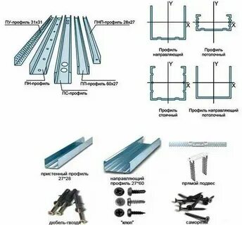 Каркас для гипсокартона размеры