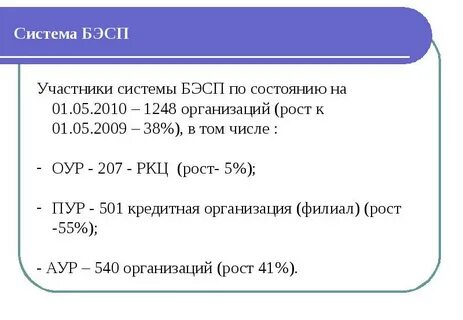 Участник расчет