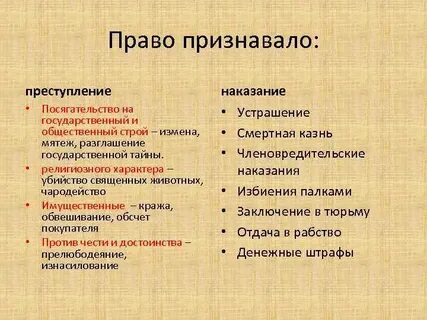 Право египта