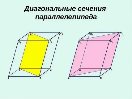 Правильное сечение параллелепипеда