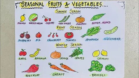 Fruits and vegetables for schools
