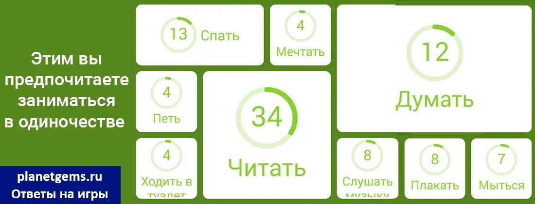 Минфин 94