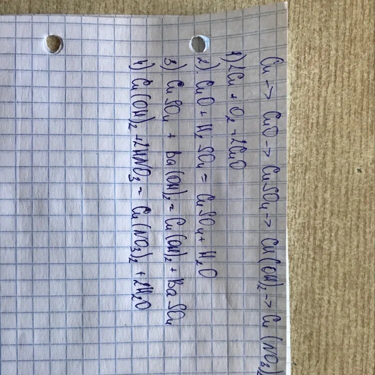 Cuso4 cu cucl2 cu no3 2. Cu Cuo cuso4 cu Oh 2 Cuo cu уравнения. Уравнение реакции cucl2 + .......= Cu(Oh)2. Cu Cuo cuso4 cuoh2 Cuo cu цепочка. Cu(no3)2 = cu(Oh)2 реакция.