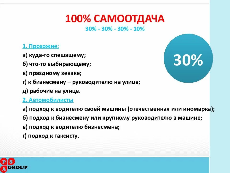 Лидер программа обучения