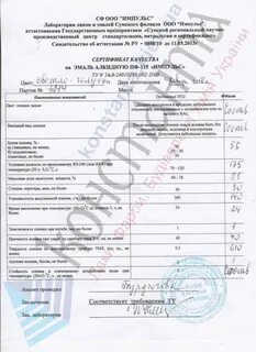 Пф 133 технические характеристики