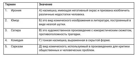 Какой жанр комического