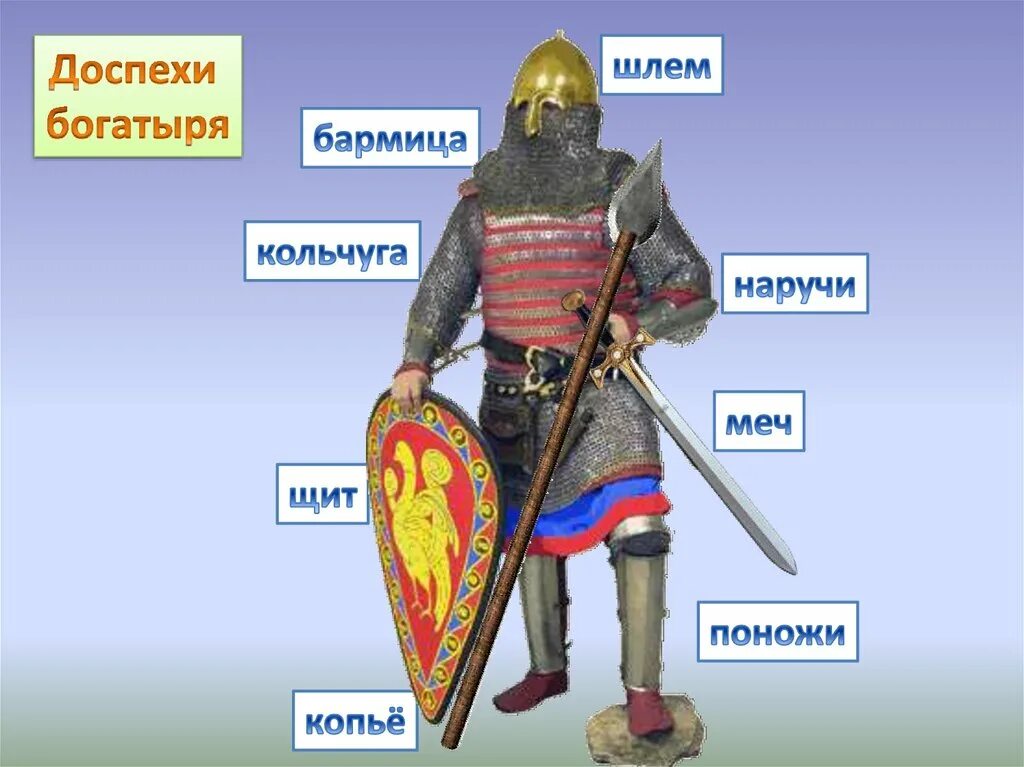 Раньше были воинами. Рыцарский доспех 13 века кавалерия. Доспехи воинов киевской руси. Новгородский дружинник 13 век. Раньше были воинами.