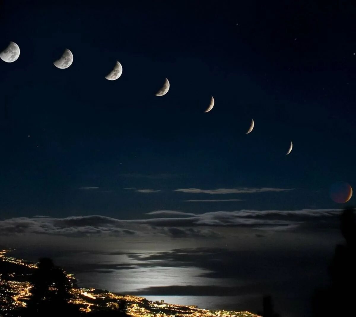 как выглядит месяц. сейчас месяц молодой. серпик луны. молодая луна. серп растущей луны.