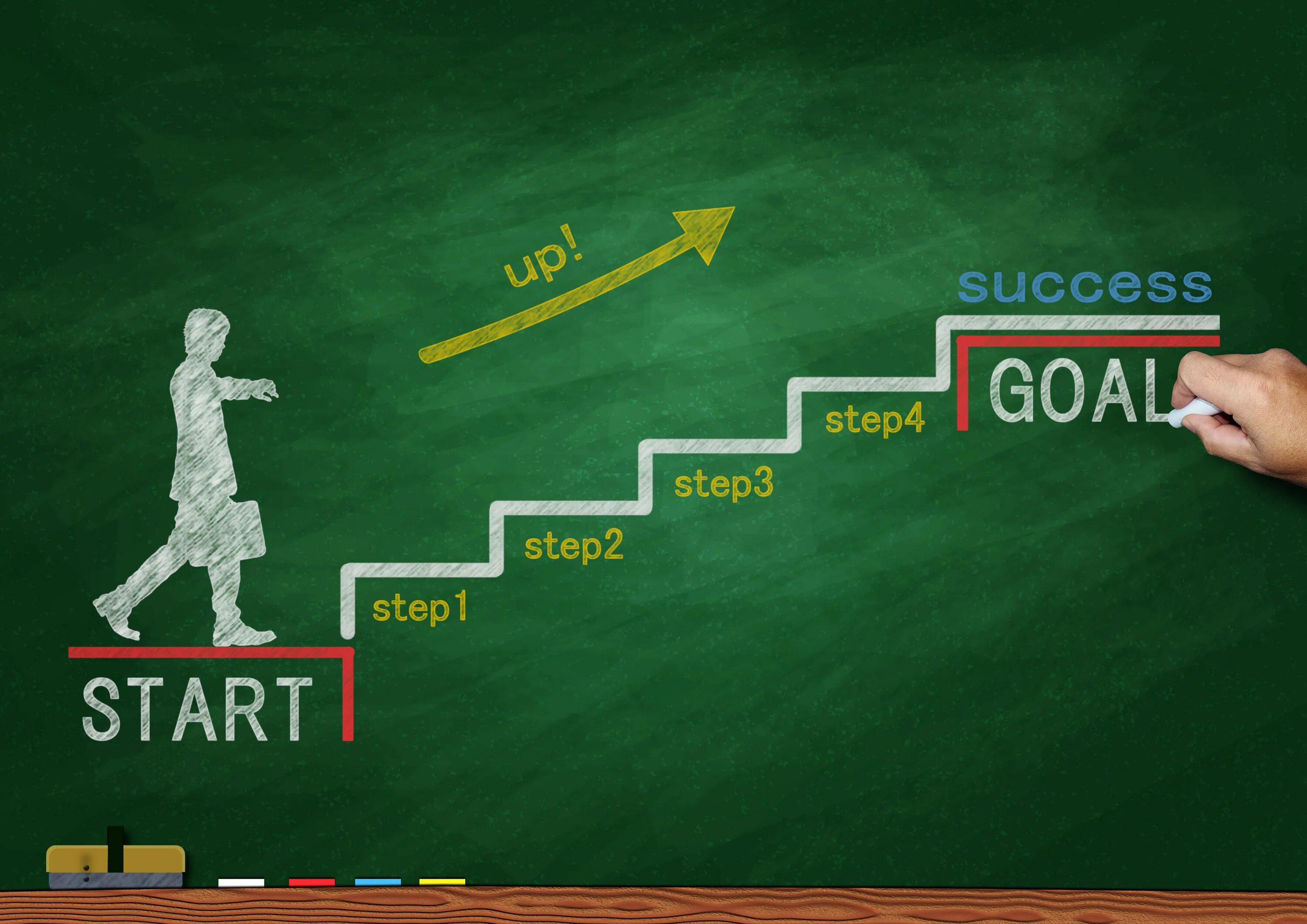 Go to successful. Goals для презентации. Goal картинка. Start success. Цель картинка.