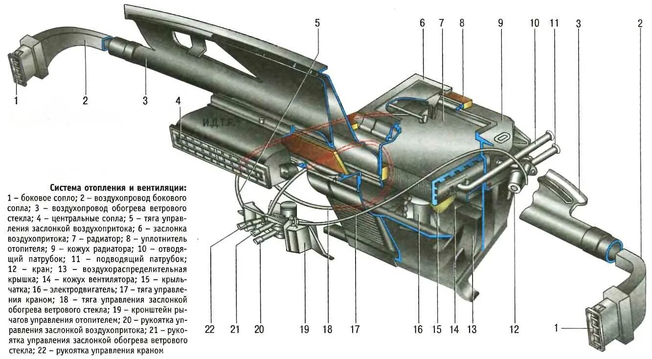 Воздух печки ваз 2115. Система вентиляции салона ВАЗ 21214 инжектор. Система отопления салона ВАЗ 2121 Нива. Система отопления ВАЗ 21213 Нива. Система отопления в Ниве ВАЗ 21214.