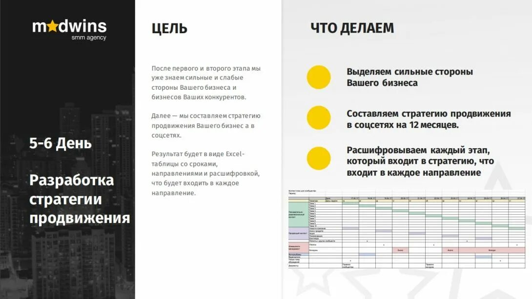 Тестовое задание для смм специалиста примеры Обучение smm менеджер с нуля