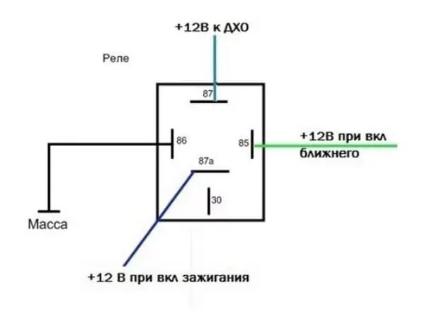 Схема подключения дневных ходовых огней через реле 5 контактное. ДХО через реле схема. ДХО через реле 5 контактное ВАЗ. Подключение ДХО через реле 4 контактное схема подключения.