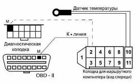 Подключение инжектора на ваз