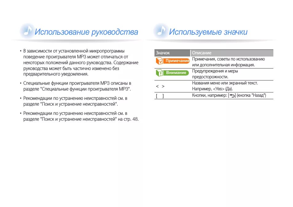 Инструкция по использованию товара. Инструкция пользования сириус. инструкция по пользованию сайтом. ппк сириус инструкция. инструкция по пользованию ноутбуком.