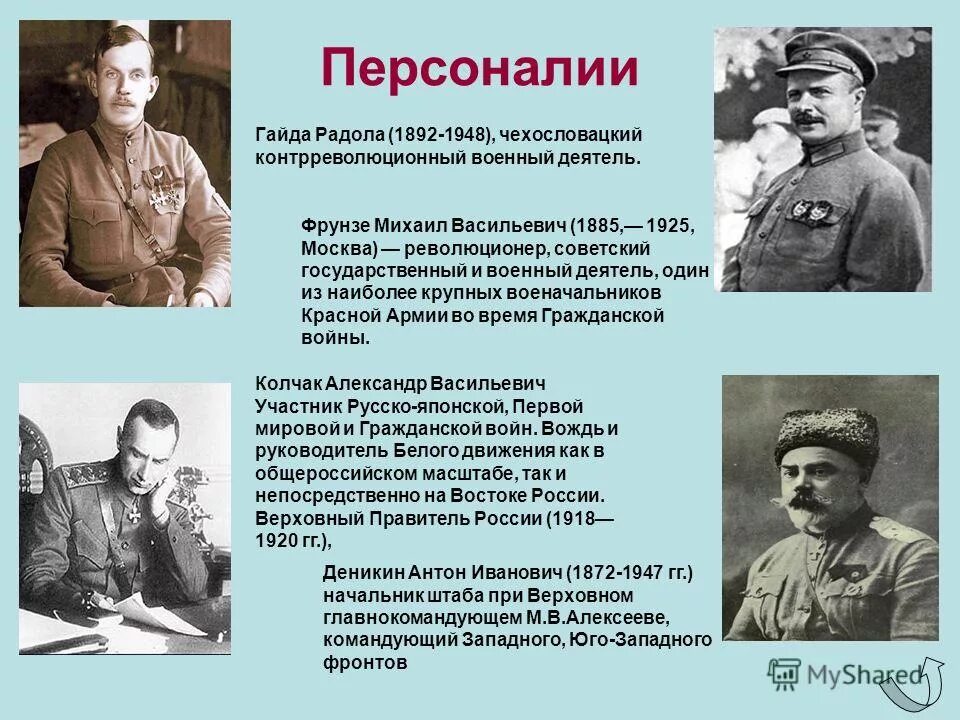 Идея гражданской войны. Личности гражданской войны в России 1917-1922. Командующие белых в гражданской войне. Персоналии первой мировой войны. Участники гражданской войны.