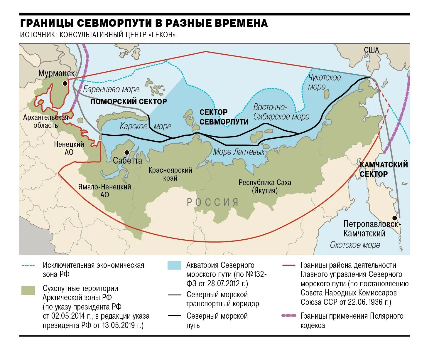 Зона севера карта. Границы Северного морского пути России. Транспортный коридор Северный морской путь путь. Северный морской путь Арктика Россия на карте. Северный морской путь специализация портов.