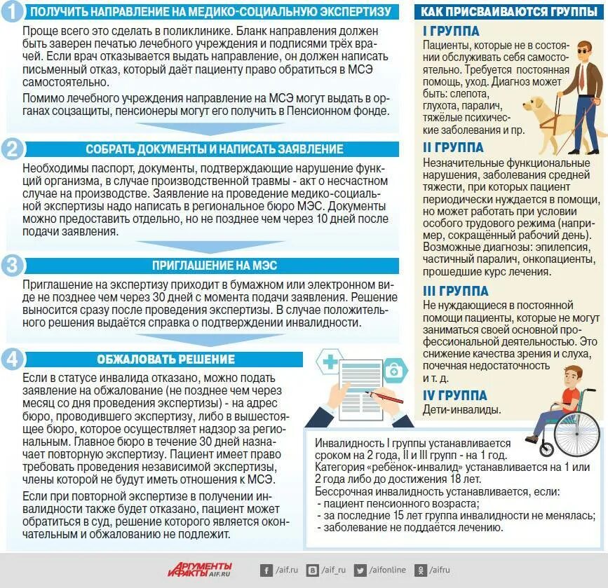 Две недели пенсионерам