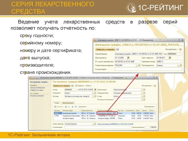 Учет лекарственных средств 1с. Учет лекарственных средств в аптеке. Учет медикаментов в аптеке. Ведение учета.