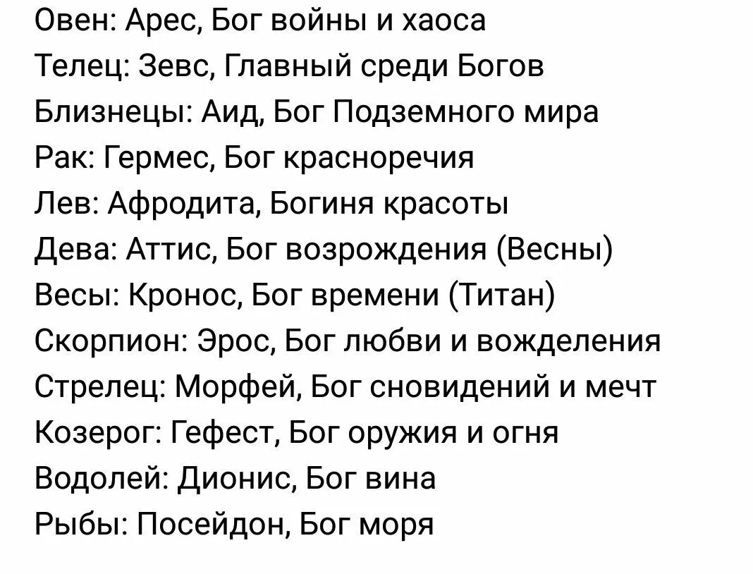 Кто по знаку зодиака бог. Гороскоп египта. Кто по знаку зодиака бог. Знаки зодиака и боги древней греции. Кто ты из греческих богов.