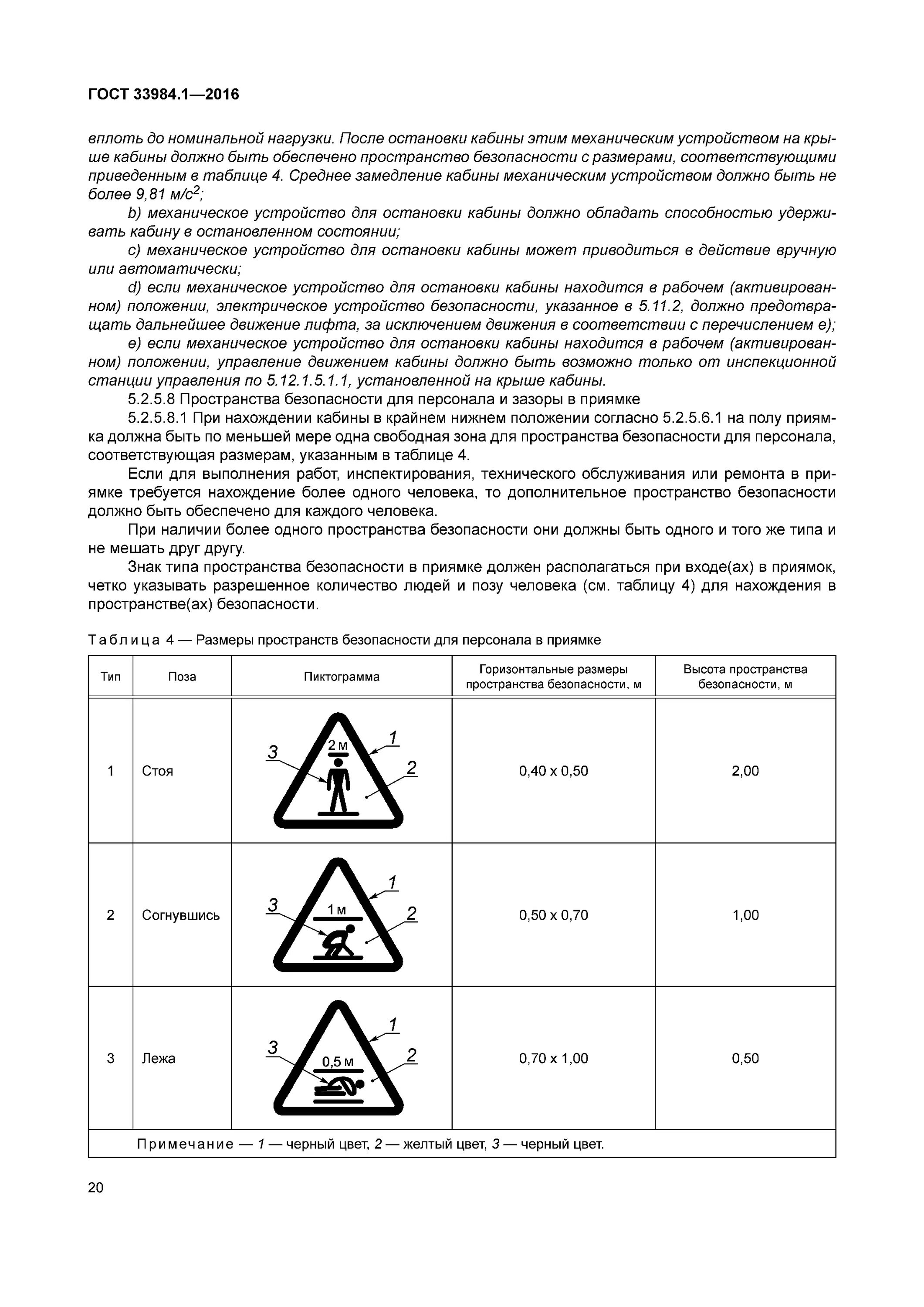 Госте 33984. 1 2016. 1 2016. Госте 33984. Грузоподъемность лифта.