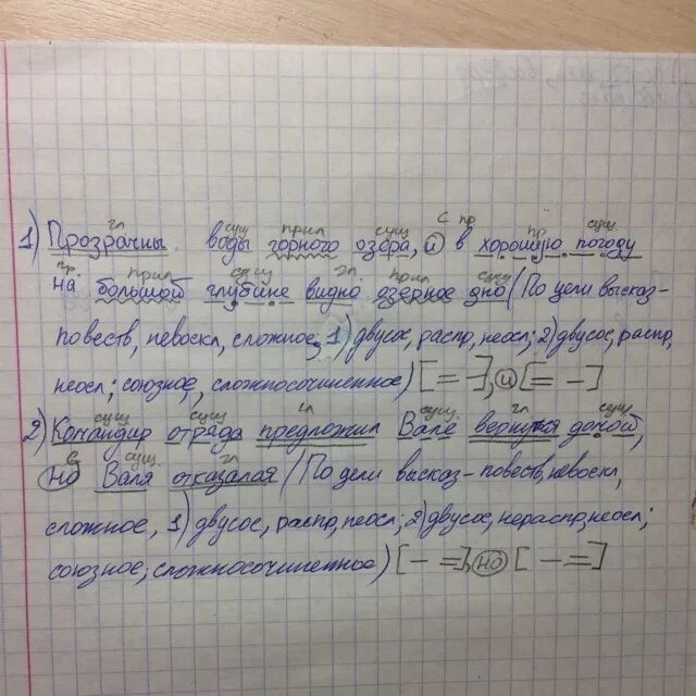 Кто варежки пестрые вяжет синтаксический разбор. Синтаксический разбор братья. Синтаксический разбор предложения братья.