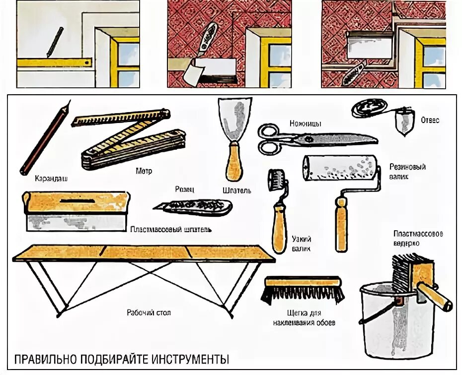 После грунтовки через сколько можно клеить обои. Инструменты для поклейки обоев. Инструменты для оклеивания поверхностей различными материалами. Какие инструменты нужны для наклеивания обоев.