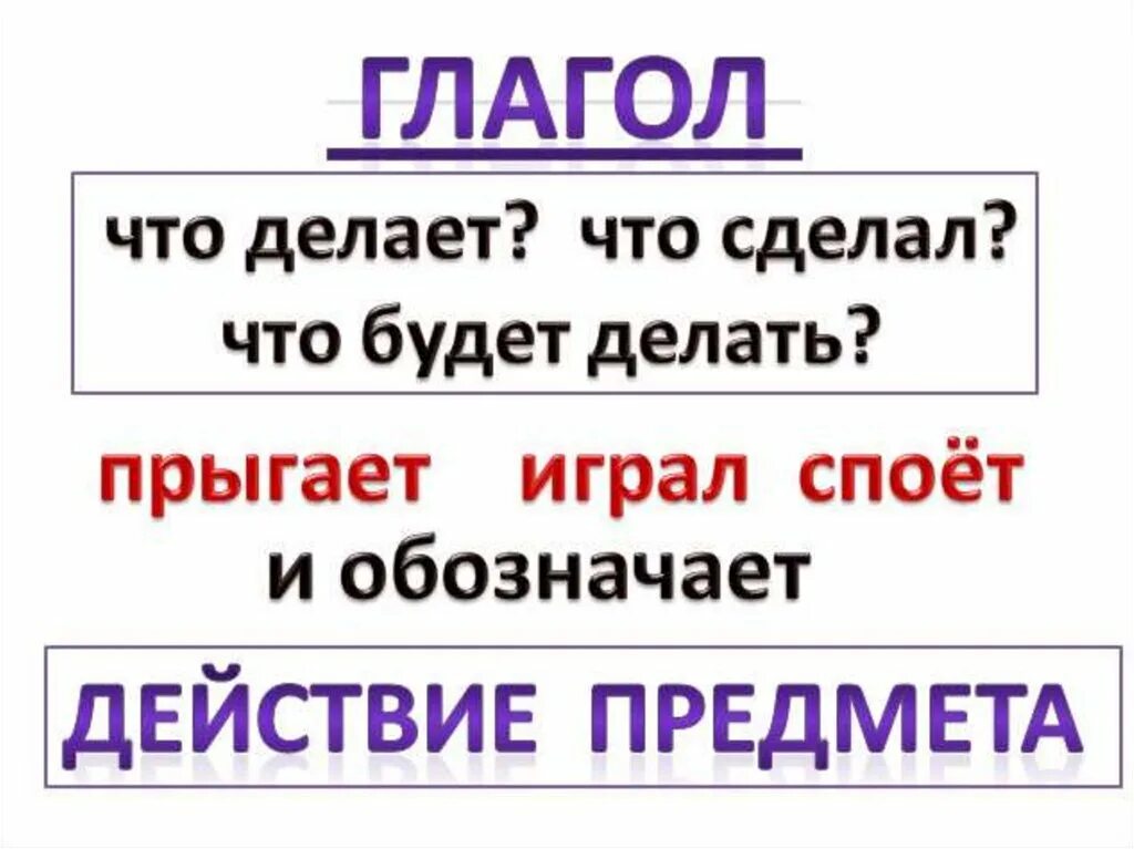 Пар что делает глаголы. Что такое глагол?. Глагол 2 класс. Глагол презентация. Глаголы что делать.