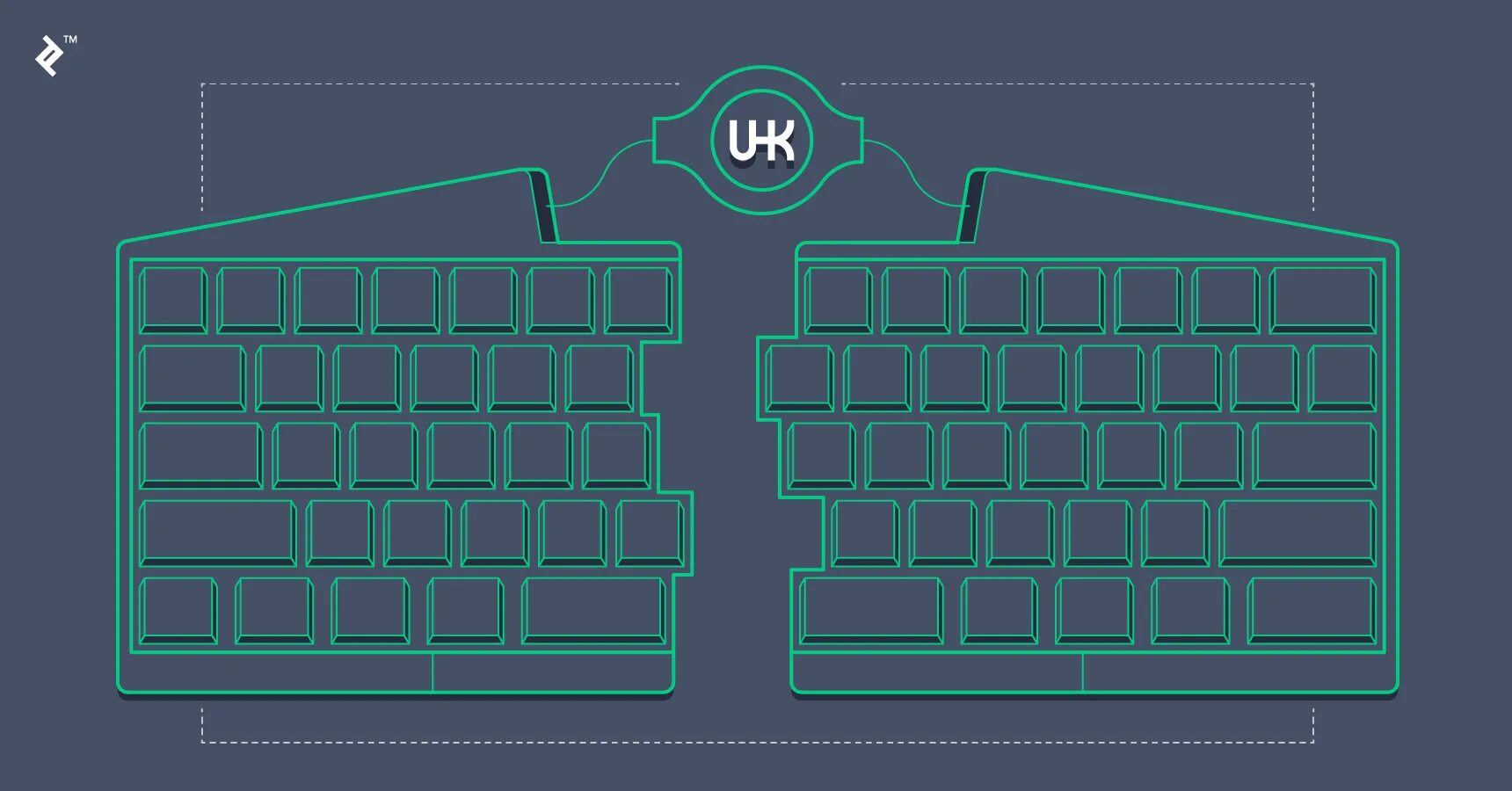 Upgrade requirements. Upgrade requirements