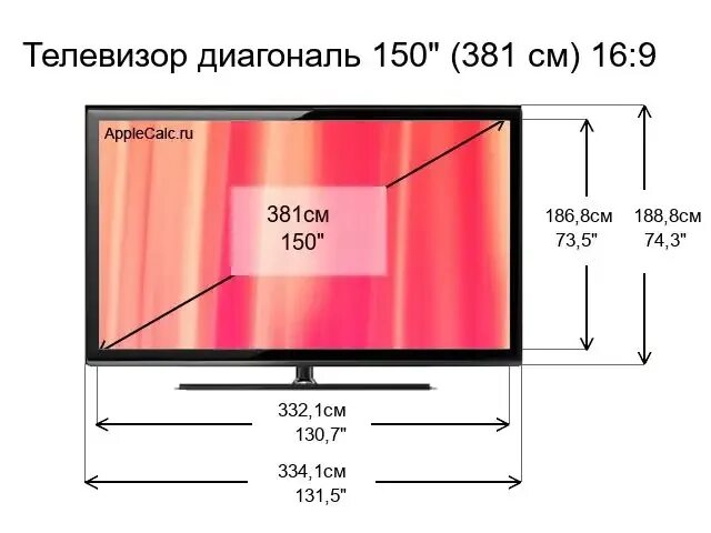 Телевизор шириной 120 см. Телевизор 150 дюймов. Телевизор 150 см ширина. Габариты телевизора. Стандарты габаритов телевизоров.