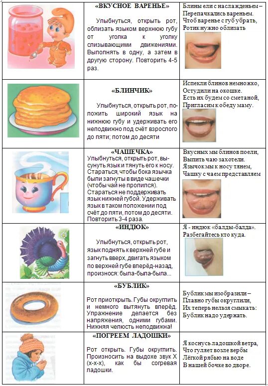 Гимнастика для звука ж. Артикуляционная гимнастика для звука ш. Комплекс артикуляционной гимнастики для шипящих звуков. Артикуляционная гимнастика для постановки ш. Артикуляционная гимнастика для звука свистящих звуков Комарова.