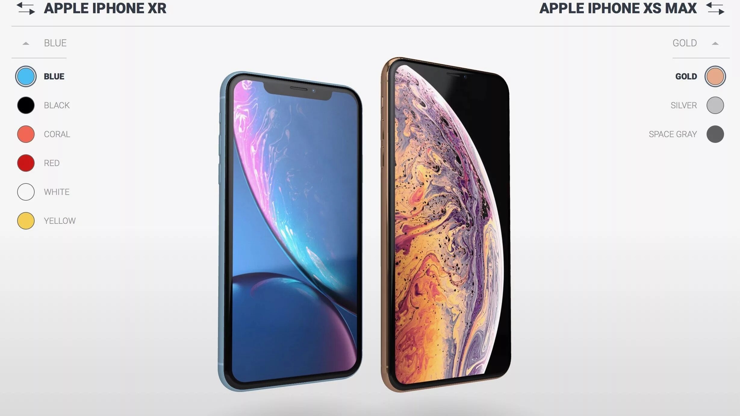 Макс хр. Iphone XR XS XS Max. Iphone XS XS Max XR Размеры. Apple iphone XS габариты. Айфон XR И XS Max Размеры.