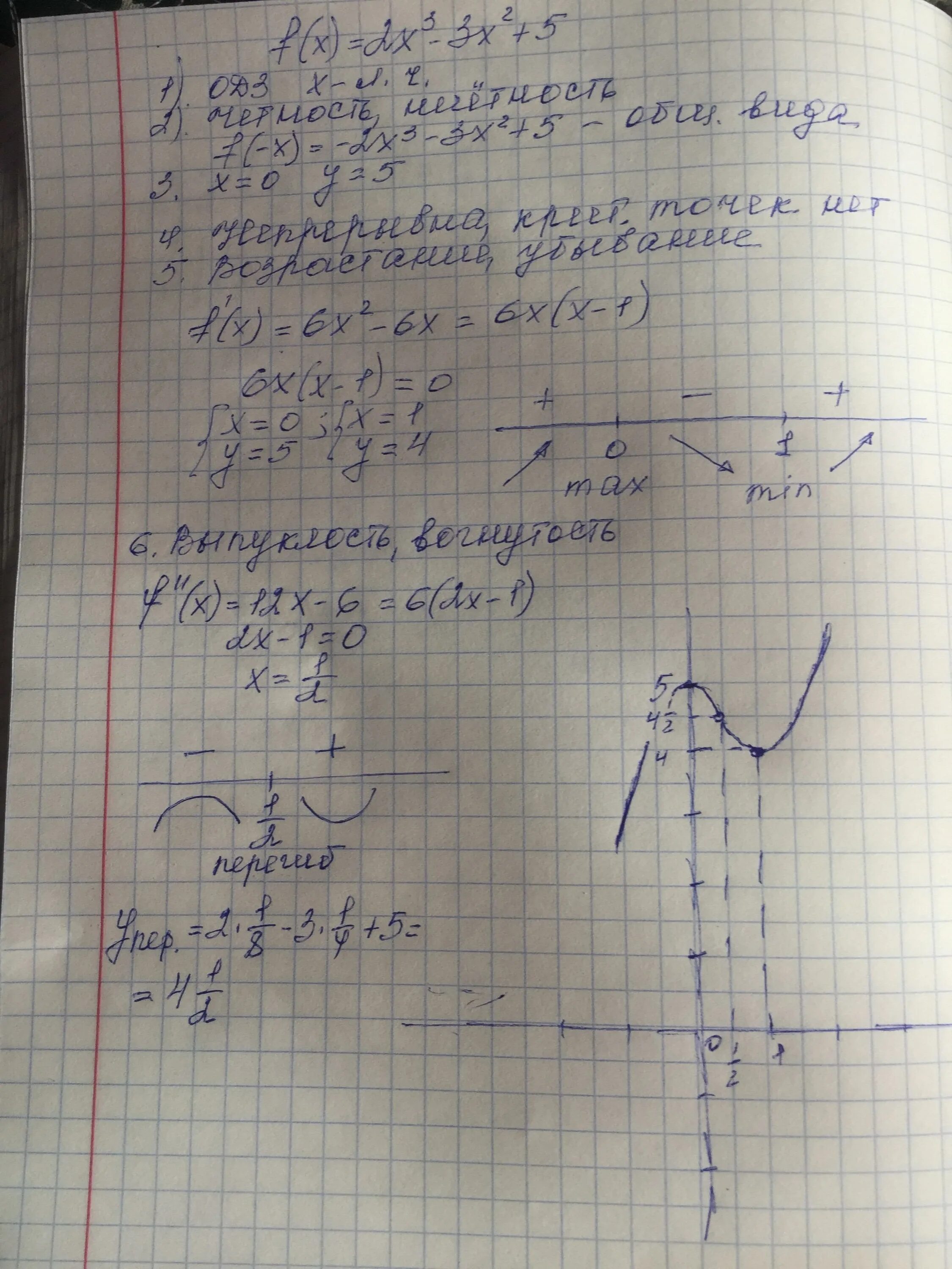 Помогите пожалуйста срочно надо исследуйте функцию с помощью производной и постр