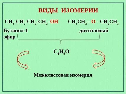 Бутанол 1 межклассовые изомеры