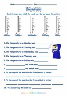 What s your temperature