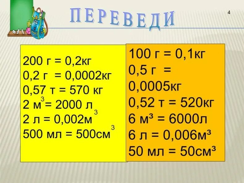 0 02 м
