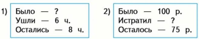 Самостоятельная работа по математике 2 класс. Самостоятельная 2 класс математика 2 четверть школа россии. Упражнения для второго класса по математике. Математика 2 класс 2 четверть задания для самостоятельной работы. Задания по математике 2 класс задачи для самостоятельной работы.