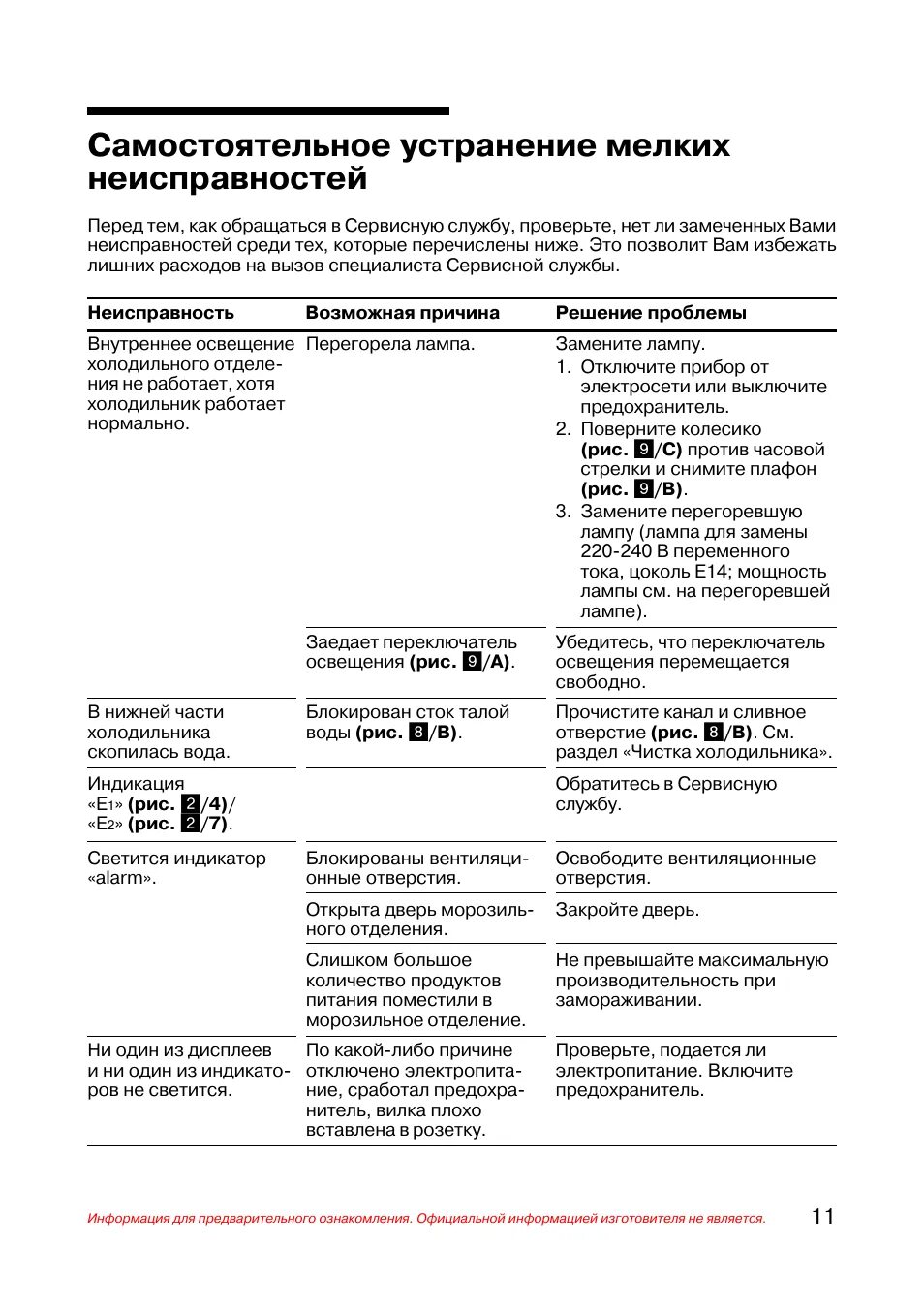Как снять блокировку с холодильника Замок на холодильник: виды, как выбрать + инструкция по монтажу