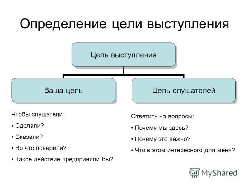 поверили какое время. срок поверки огнетушителей порошковых. счетчиков.