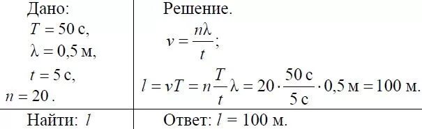 На озере в безветренную погоду с лодки бросили. На озере в безветренную погоду с лодки бросили тяжелый якорь. С лодки бросают якорь. С лодки в воду бросили камень.