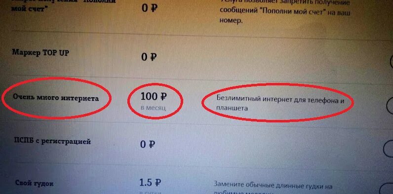 Интернет теле2 счет. Очень много интернета теле2. Много интернета теле2 подключить. Тариф на теле2 очень много интернета. Очень много интернета теле2 за 100 рублей.