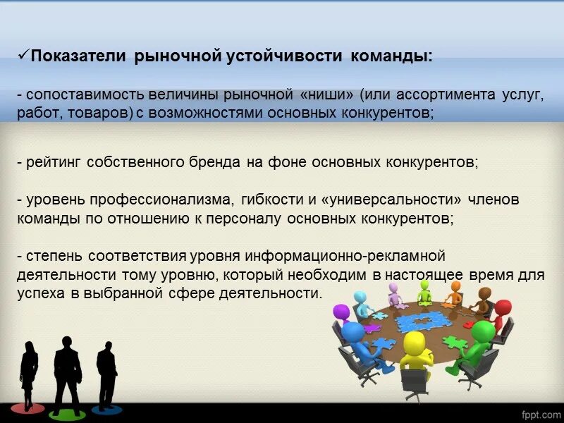 Компания устойчивая на рынке. Показатели рыночной устойчивости. Коэффициенты рыночной устойчивости. Показателей рыночной устойчивости компании. Рыночная устойчивость предприятия.