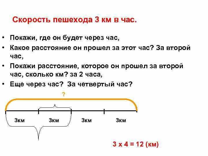 За первые 3 часа пешеход прошел 12. Пешеход проходит 4 км в час это в 3 раза. Пешеход проходит 4 км в час. Скорость пешехода. Пешеход проходит 4 км в час а велосипедист проезжает в 3 раза больше.