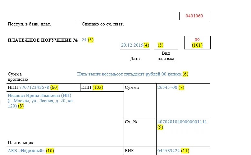 Вид платежа 5012 в ДТ. 0401060 Входящий. Osteriamario какой вид платежа проходит. Form 0401060 Translated in English. Платежки без ип