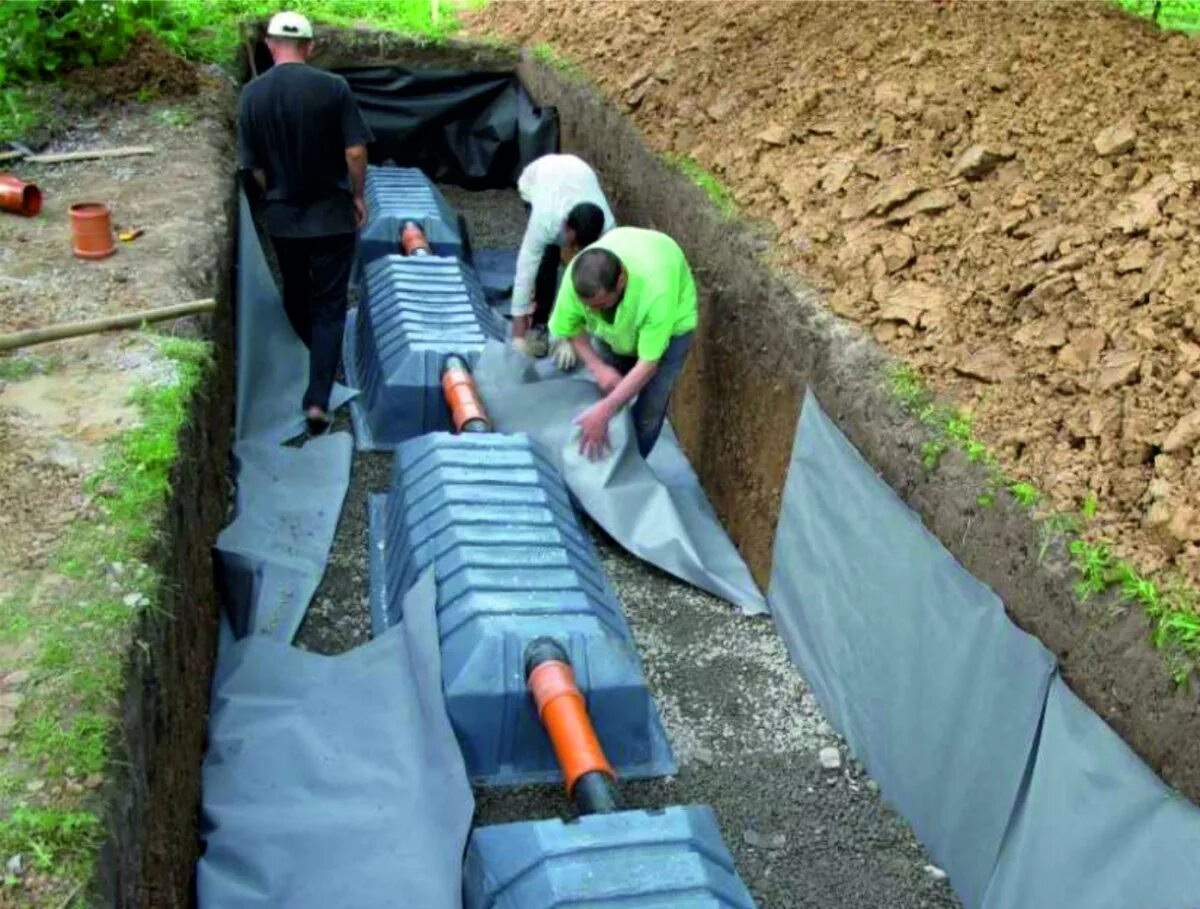 Инфильтратор тритон. Септик термит 2 с полем фильтрации. Инфильтратор для ливневой канализации. Дренажный инфильтрационный тоннель. Септик танк-2.