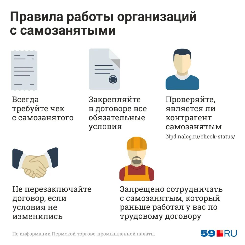 Как самозанятому работать с юридическими