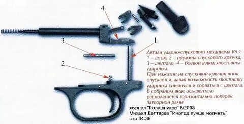 Та которая шептала