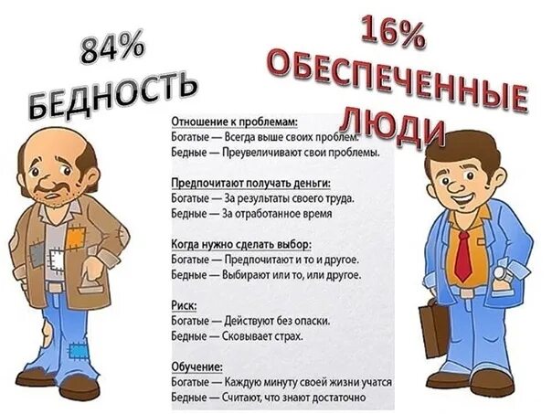 Торговый представитель. Шарни винсон шаг вперед 3. Несколько магазинов. Парень и девушка с деньгами. Гардероб кэрри брэдшоу.