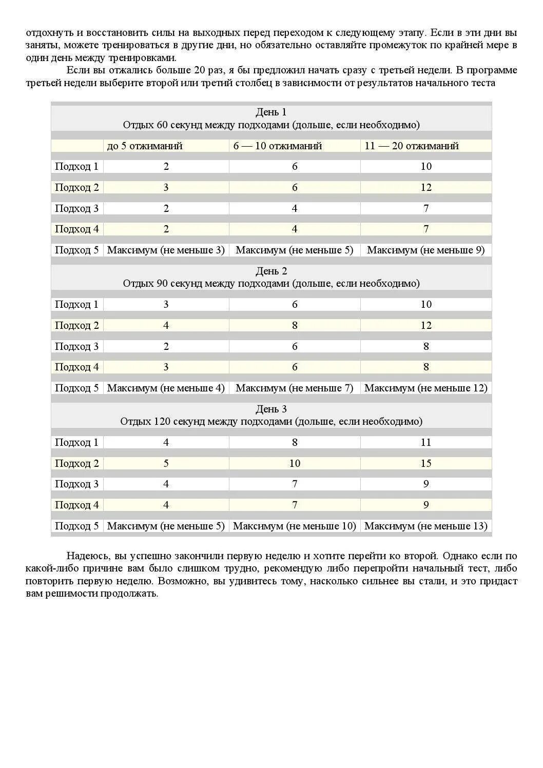 Сколько отдыхать между подходами. Отдых между подходами. Сколько нужно отдыхать между подходами. Перерыв между подходами. Время отдыха между подходами.